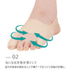 楽に歩ける足裏フットサポーター.|s4